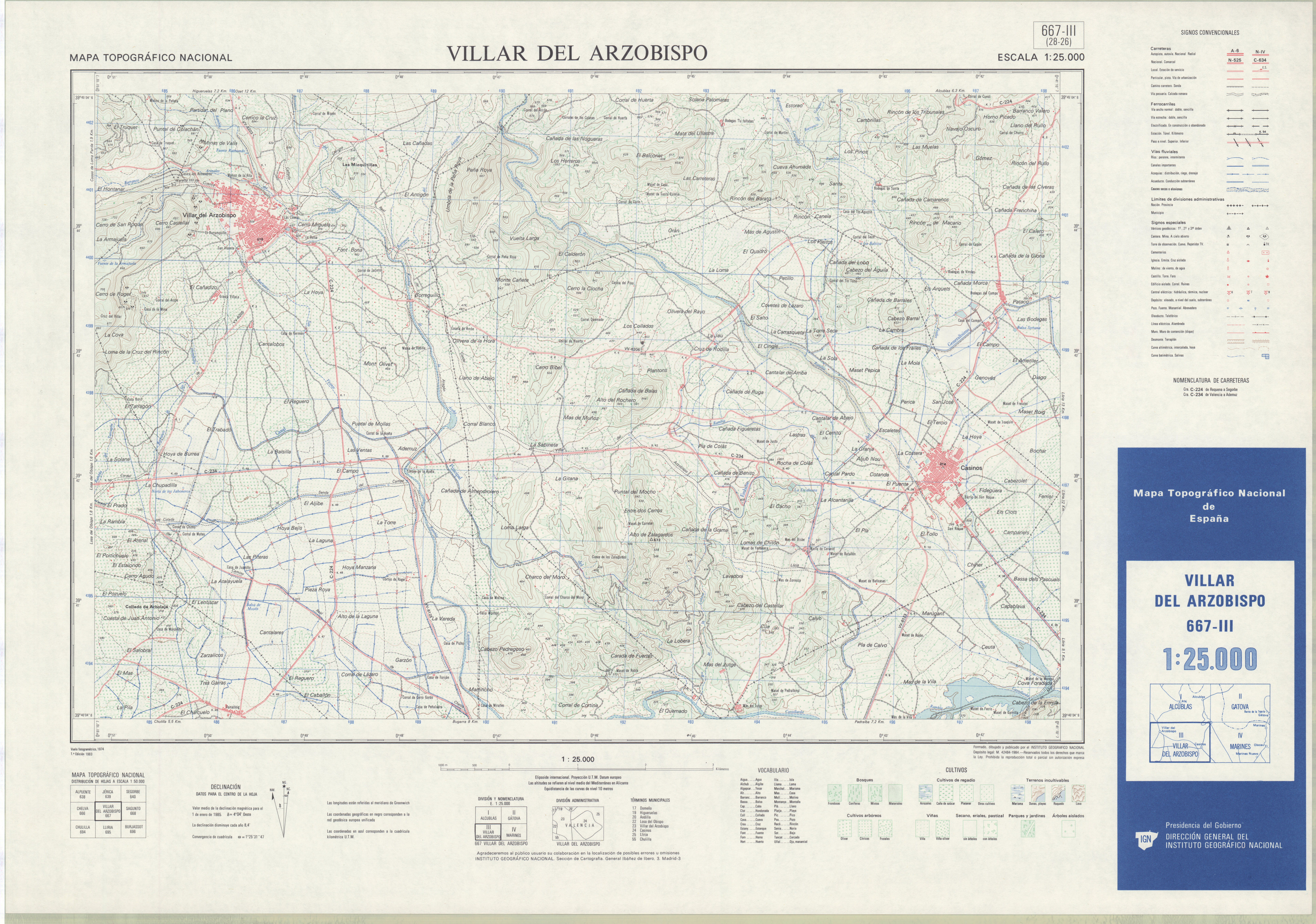 Villar del Arzobispo photo 3