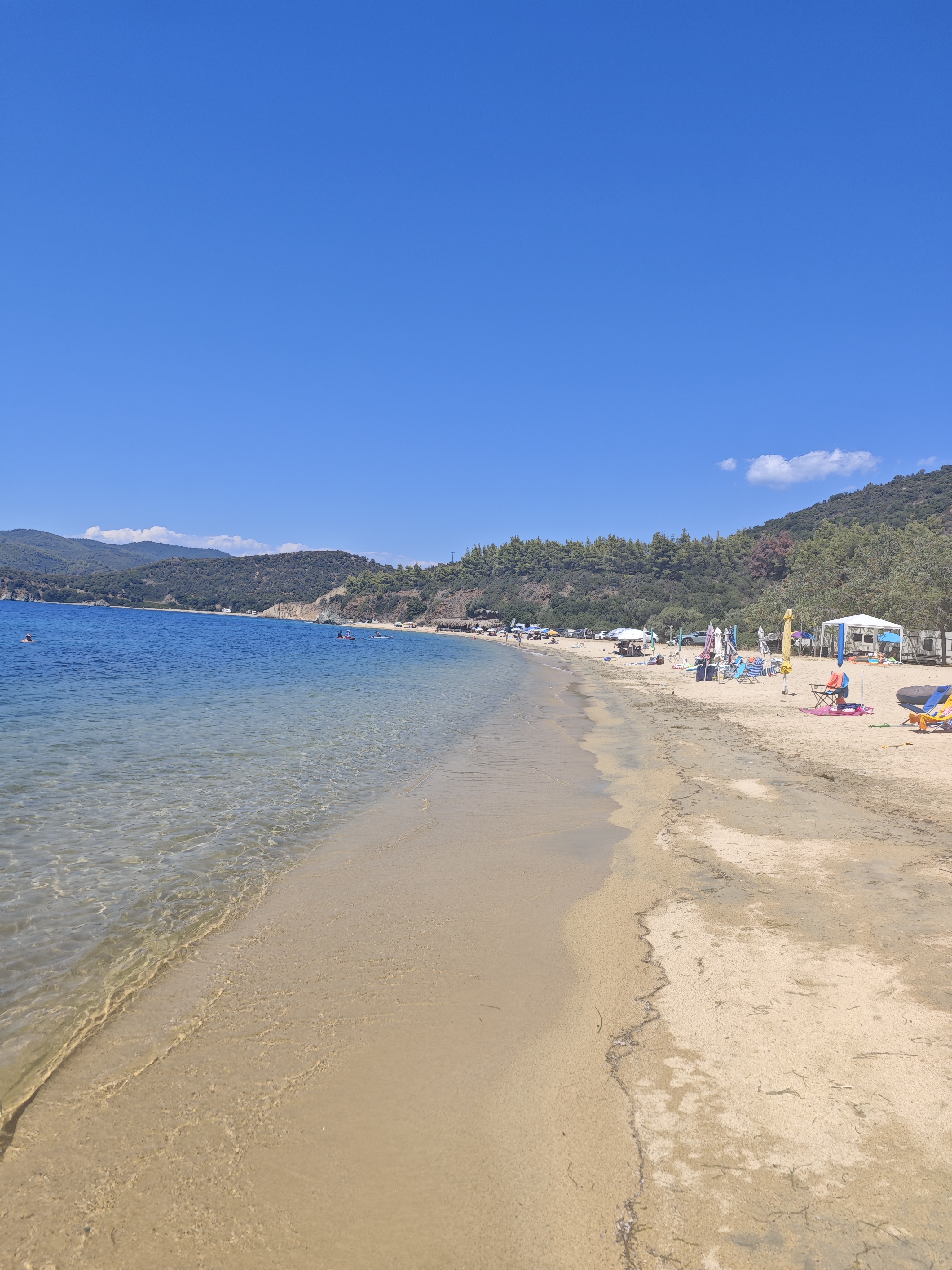 Paralía, Central Macedonia