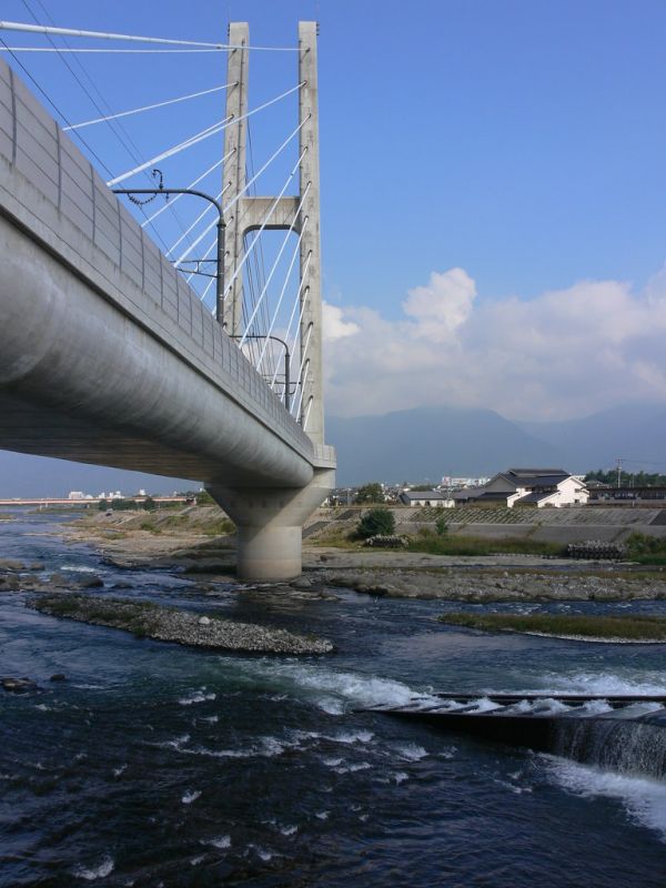 Ueda, Nagano