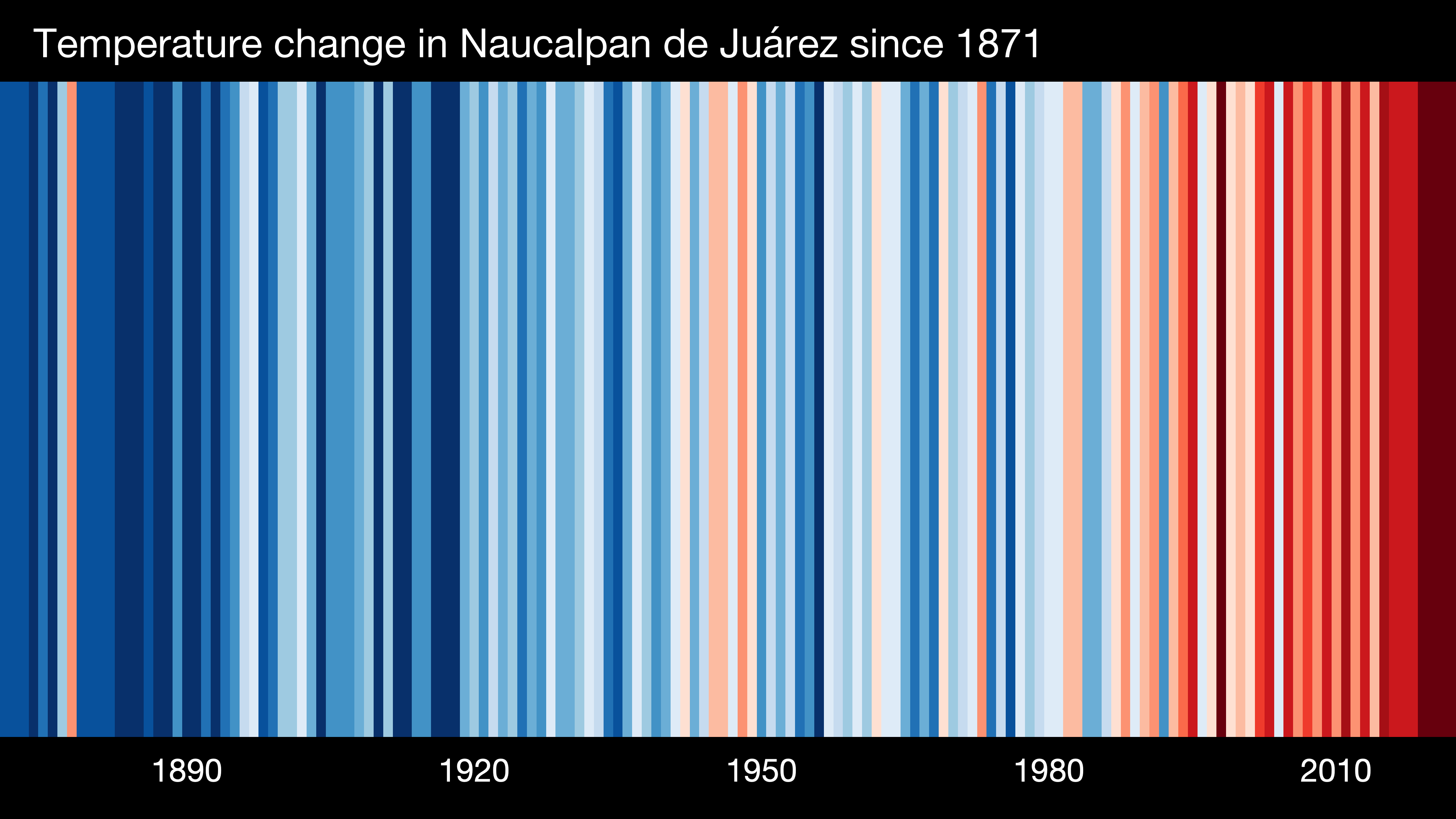 Naucalpan de Juárez, Mexico