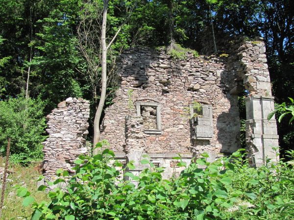 Soltys, Lesser Poland